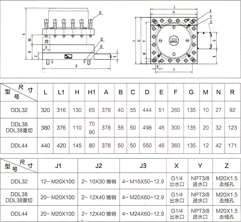 5产品外形及安装尺寸.jpg